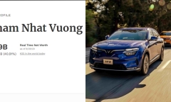 Cổ phiếu VinFast giảm mạnh, tài sản tỷ phú Phạm Nhật Vượng