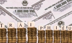 Doanh nghiệp chủ động xếp hạng tín nhiệm để lấy lại niềm tin thị trường trái phiếu