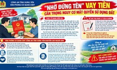 Công an cảnh báo nguy cơ mất đất khi nhờ người khác đứng tên sổ đỏ để vay tiền