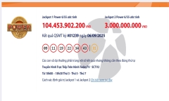 Tiết lộ dãy số may mắn của 2 vé số Vietlott cùng trúng Jackpot 2 trong chiều 6/9