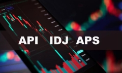 Vụ thao túng cổ phiếu APS, API và IDJ: Các công ty đều khẳng định không liên quan