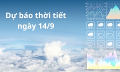 Tin tức dự báo thời tiết hôm nay 14/9: Từ đêm nay, mưa lớn tại Bắc Bộ có xu hướng giảm