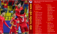 Danh sách tập trung của ĐT Việt Nam dịp FIFA Days: Công Phượng, Văn Quyết vắng mặt