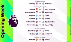 Lịch thi đấu vòng 1 Premier League 2023/24: Chelsea đối đầu Liverpool ngay vòng mở màn