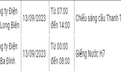 Thông báo lịch cắt điện Hà Nội ngày mai (13/9) – Cập nhật mới nhất