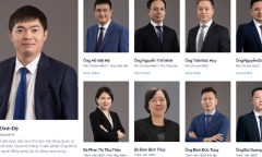 Chân dung dàn nhân sự hệ sinh thái Tasco của ông Vũ Đình Độ: 
