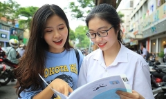Tuyển sinh 2024: Trường Đại học Nha Trang tuyển 3.700 chỉ tiêu