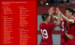 HLV Philippe Troussier công bố danh sách ĐT Việt Nam thi đấu giao hữu dịp FIFA Days tháng 9/2023