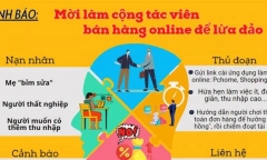 Tìm việc online, người phụ nữ bị lừa hơn 3,2 tỷ đồng