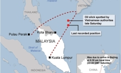 Malaysia