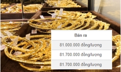 Giá vàng SJC hôm nay 