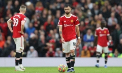 Manchester United có 19 ca dương tính SARS-CoV-2