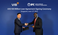 VIB được IFC 