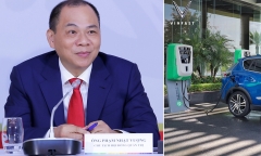 Cổ phiếu VinFast tăng phi mã, tài sản tỷ phú Phạm Nhật Vượng vượt 55 tỷ USD, giàu thứ 3 Châu Á