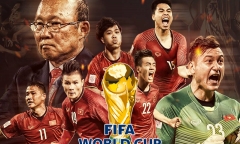 AFC công bố thể thức vòng loại World Cup 2026, cơ hội nào cho đội tuyển Việt Nam?