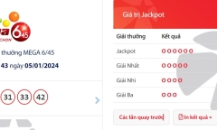 Kết quả xổ số Vietlott ngày 5/1: Chưa tìm thấy chủ nhân giải thưởng hơn 24 tỷ đồng