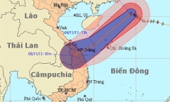 10 cặp đôi “nổ súng” nhiều nhất châu Âu: Premier League áp đảo