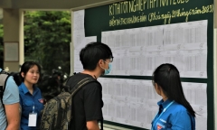 Thi tốt nghiệp THPT năm 2023: Khi nào công bố đáp án và điểm thi?