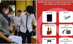 Kỳ thi tốt nghiệp THPT năm 2024: Thí sinh không được mang đồ uống có cồn vào phòng thi