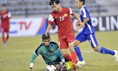 Có nên hy vọng vào U19 Việt Nam?