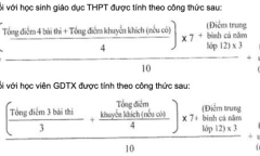 Kỳ thi tốt nghiệp THPT 2024: Công thức tính điểm thi tốt nghiệp
