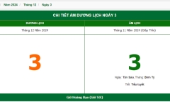 Hôm nay (3/12), có phải ngày đẹp không?