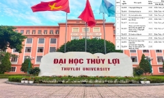 Điểm chuẩn trường Đại học Thủy lợi 2023: Nhiều ngành có điểm chuẩn từ 24 trở lên