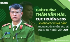 Thiếu tướng Thân Văn Hải, Cục trưởng C05: Không có “vùng cấm” trong cuộc chiến bảo vệ sức khỏe người Việt Thiếu tướng Thân Văn Hải, Cục trưởng C05: Không có “vùng cấm” trong cuộc chiến bảo vệ sức khỏe người Việt