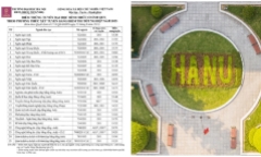 Điểm chuẩn Trường ĐH Hà Nội 2023: Ngành Ngôn ngữ Hàn Quốc trên 9 điểm/môn mới đỗ