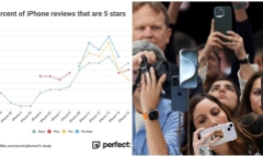 Lộ diện con chip giúp điện thoại Android cho iPhone 15 Pro 