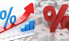 Cách tính phần trăm đơn giản, dễ dàng và chính xác nhất