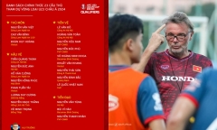 HLV Philippe Troussier chốt danh sách dự Vòng loại giải U23 châu Á 2024