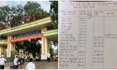 Trường học ở Hải Dương 