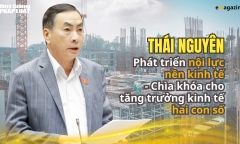 Thái Nguyên: Phát triển nội lực nền kinh tế – Chìa khóa cho tăng trưởng hai con số