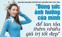 Hoa hậu Thuỳ Tiên: 