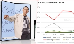 Phân khúc smartphone hứa hẹn lập kỷ lục mới về doanh số trong quý III/2023