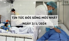 Tin tức đời sống mới nhất ngày 3/1: Sưởi ấm bằng than hoa, thanh niên có dấu hiệu tổn thương não, suy thận
