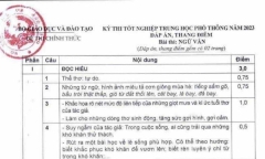 Bộ GD-ĐT công bố chính thức đáp án 14 môn thi trắc nghiệm tốt nghiệp THPT 2023