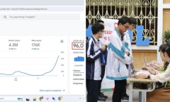 Nhiều thí sinh