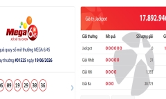 Vietlott 21/6 - Kết quả xổ số Vietlott ngày 21/6/2026 - Kết quả xổ số Mega 6/45
