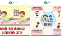 Con nhập viện cấp cứu trẻ vì bố, mẹ 