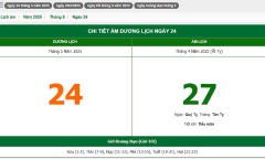 Hôm nay (24/5/2025), có phải ngày đẹp không?