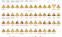 Biển báo hình tam giác viền đỏ nền vàng có ý nghĩa gì?
