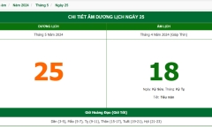 Xem lịch âm hôm nay 25/5/2024 - Âm lịch hôm nay 25/5 chuẩn nhất