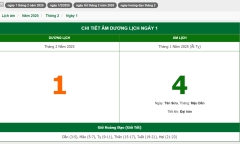 Hôm nay (1/2/2025), có phải ngày đẹp không?