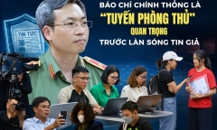 Thiếu tướng Nguyễn Quốc Toản, Chánh văn phòng, Người phát ngôn Bộ Công an:  Báo chí chính thống là “tuyến phòng thủ” quan trọng trước làn sóng tin giả