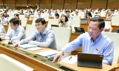 Chiều nay (25/6), Quốc hội thảo luận về cải cách tiền lương
