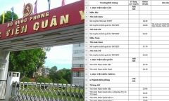 17 trường Quân đội công bố điểm chuẩn năm 2023, cao nhất 27,98 điểm