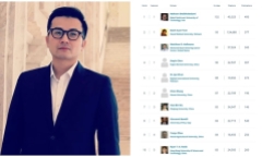 GS Trần Xuân Bách lọt top 10 ngôi sao khoa học đang lên xuất sắc thế giới