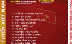 Đội hình xuất phát tuyển Việt Nam đối đầu ĐT Trung Quốc: Tiến Linh, Tuấn Hải đá chính